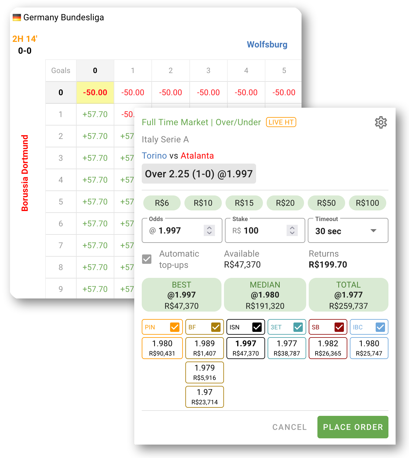 Manual Trading
